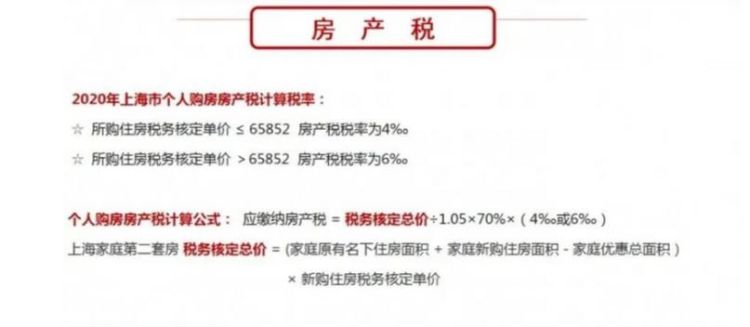 商业房需要缴纳房产税,商业用地房屋需要缴纳房产税图3