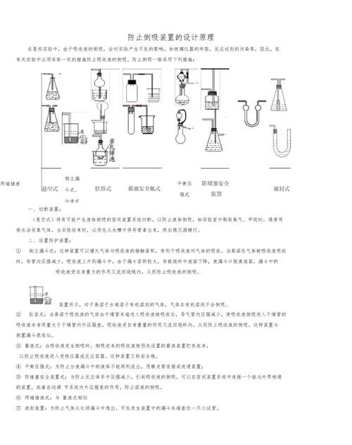 防倒吸是什么意思,化学实验防倒吸装置图归纳图1