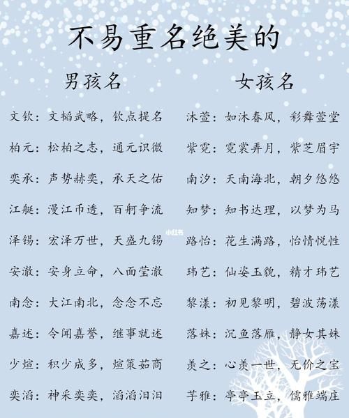 怎样给小孩起名字好听,给鸡蛋宝宝取名字取什么最好图3