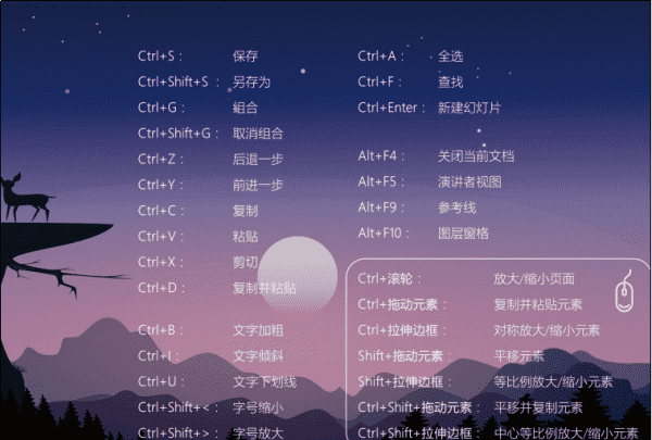 Ctrl加什么是同时选中,电脑全选快捷键ctrl加什么图4