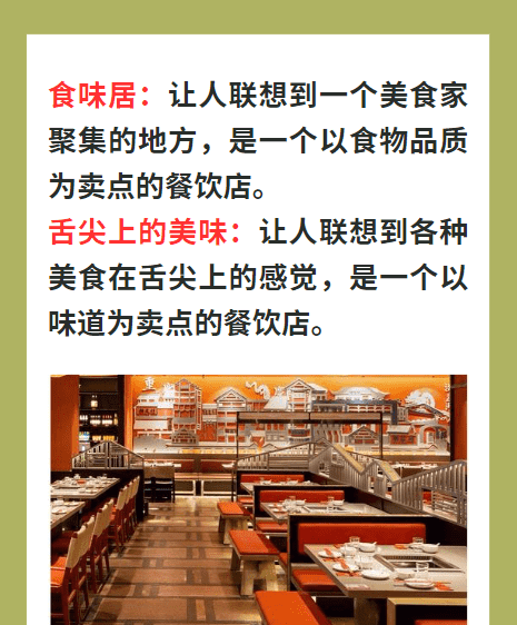 餐饮店铺起名字大全,餐饮店铺取名字图2