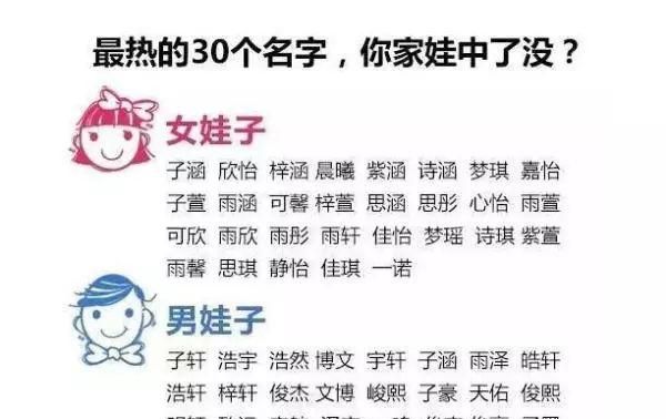 给孩子取名字有讲究,属马的宝宝取名字有什么讲究图4