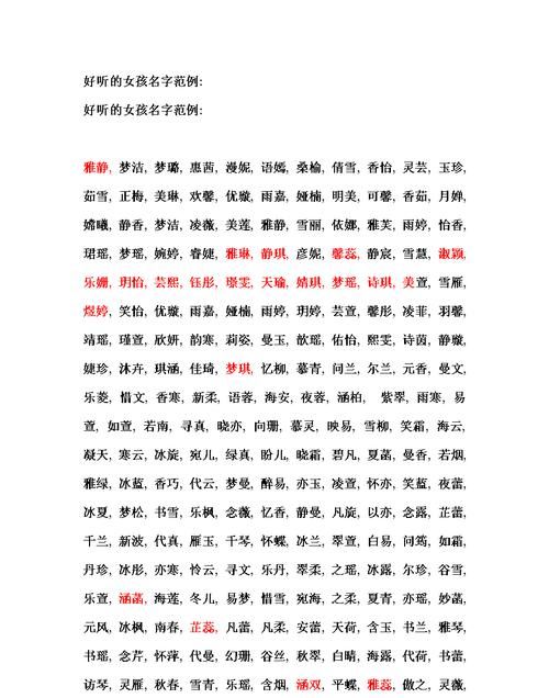 女孩名字常用的字,女孩名字常用字及含义图4