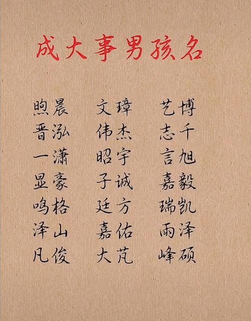 给小娃娃取名字,给小宝宝取名字男孩图6