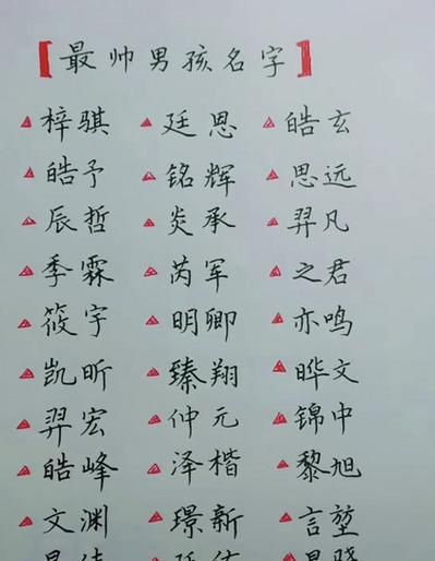 好名字大全男生,好听的男女孩名字大全图1