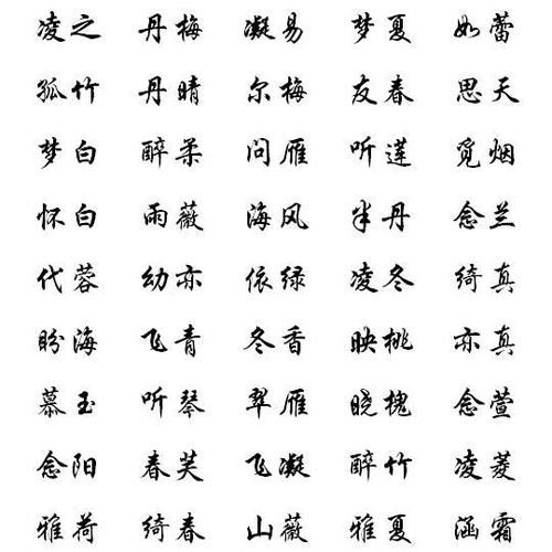 给孩子取名字寓意比较好的字,给孩子取名字寓意比较好的字