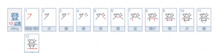 登的拼音字,登的拼音