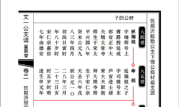 陈氏家谱字辈顺口溜,姓陈的辈分怎么排的图3