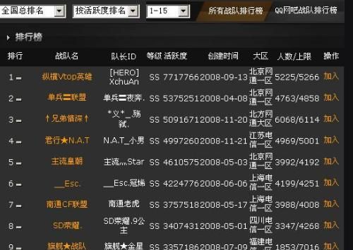 cf战队名字大全5个字,五个字的cf战队名字图1