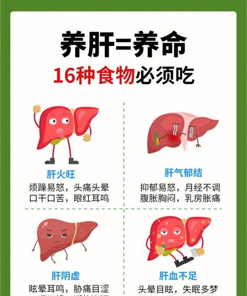 护肝的食物有哪些,养肝护肝的食材都有哪些图2