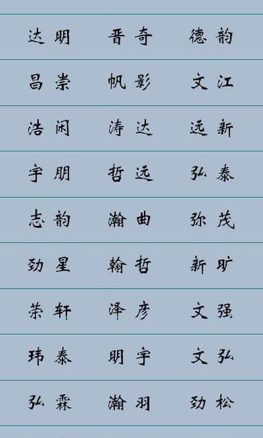 宝宝取名名字查询,女宝宝免费取名字图2