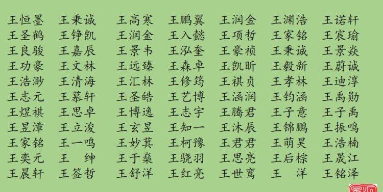 宝宝取名名字查询,女宝宝免费取名字图3