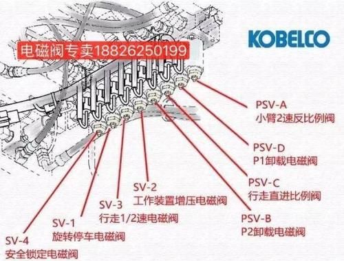 挖机比例电磁阀怎么确定好坏,怎样判断燃气灶电磁阀的好坏图4