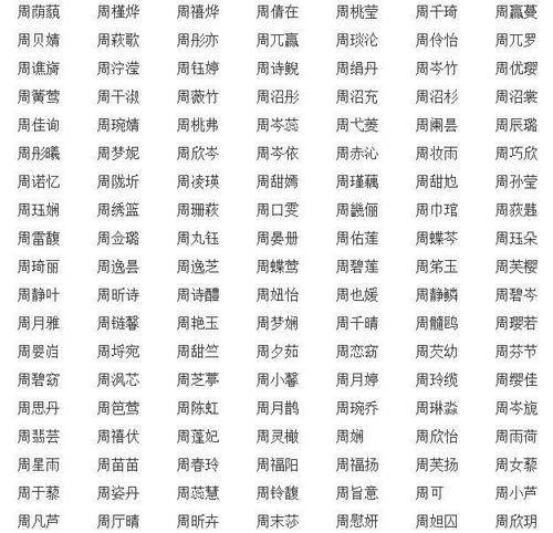 男孩名字大全202最新版,牛年男宝宝取名大全202款楚辞图3