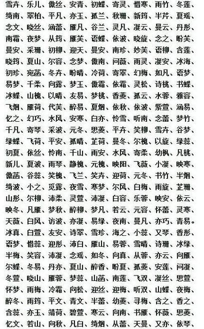 男孩名字大全202最新版,牛年男宝宝取名大全202款楚辞图6