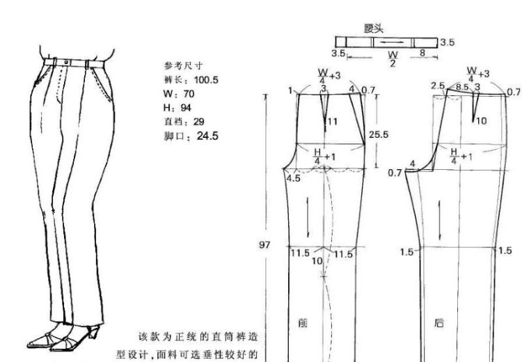 裤子立裆怎么量,男士怎么量胸围图5