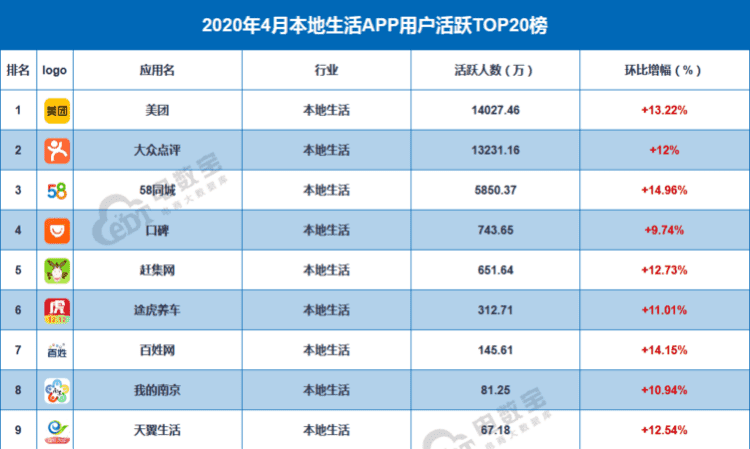 top榜什么意思,Top榜什么意思图4