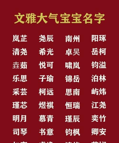 双胞胎取名字大全免费202,双胞胎名字大全2023属兔图4