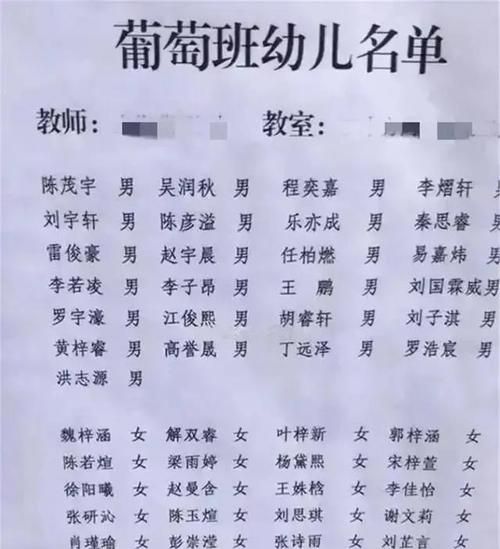 如何取名字新生儿202,新生儿怎样起名字最好图1