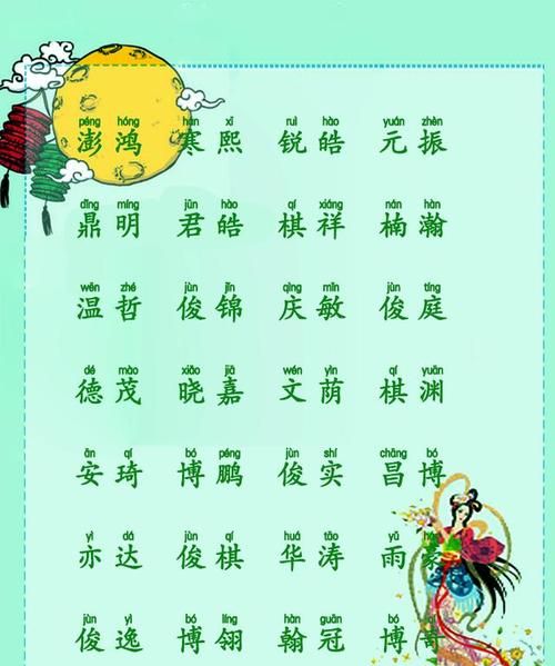 男孩宝宝名字大全,男孩名字最后一个字寓意好的图5