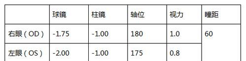 48是什么意思,49这个数字是什么意思