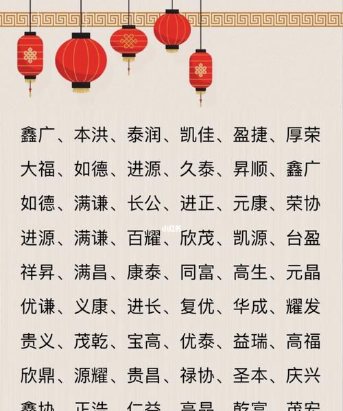 注册贸易公司取什么名字好,好听的贸易公司名字大全集图9