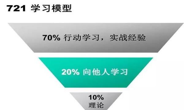 72什么意思,72什么意思图3