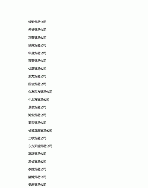 外贸公司取什么名字好,好听的外贸公司名字大全2020图1