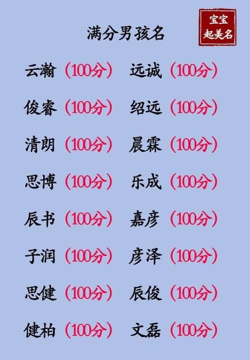 女孩取名常用字前200名,90后女孩名字常用字大全图4