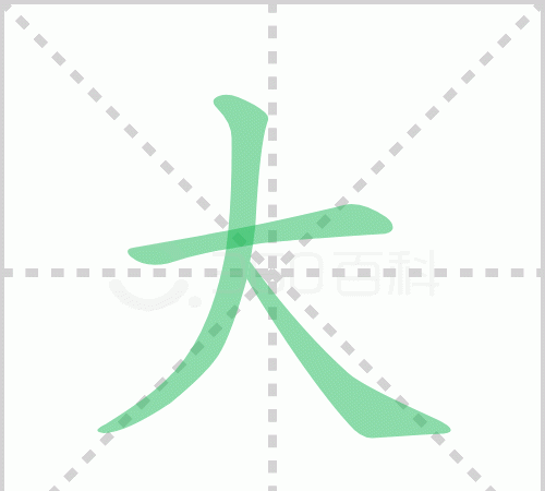 大的笔顺田字格,大字在田字格中怎么写图2