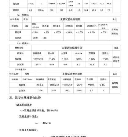 c40混凝土比重是多少,c40一方混凝土多少吨图3