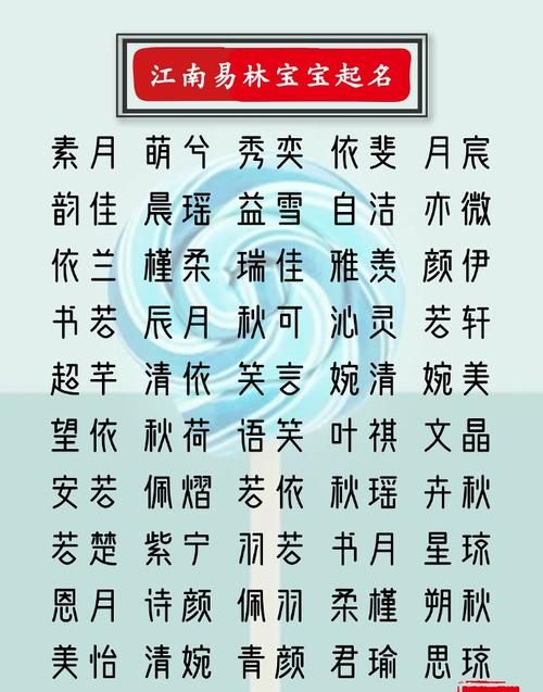 男孩漂亮有涵养的名字,男孩漂亮有涵养的名字三个字图3