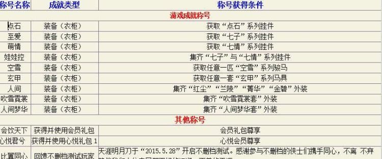 好听帮派名字大全,好听霸气的帮会名字大全图1