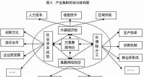 bd属于哪一个部门,商务bd属于运营还是销售图4