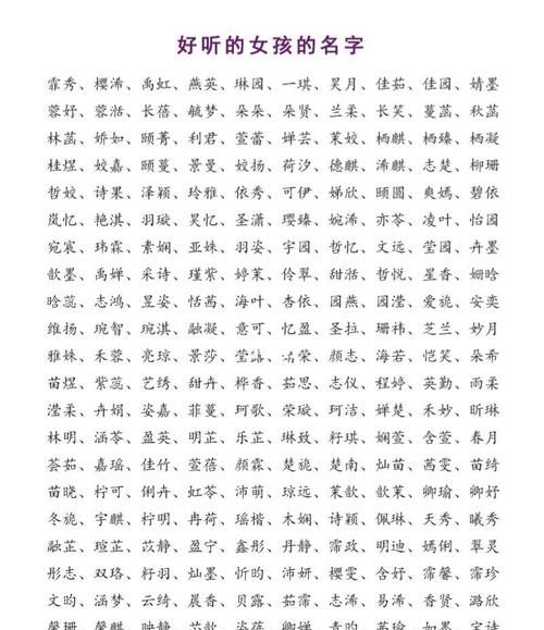 高分名字大全女孩,女宝宝名字大全好听唯美的 有寓意图1