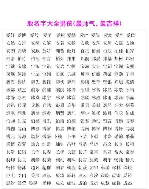 单位取名字大全免费,怎么给公司起名字大全集