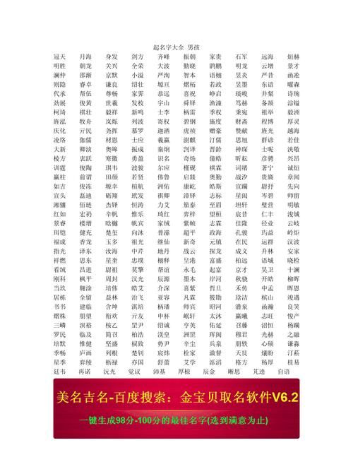 单位取名字大全免费,怎么给公司起名字大全集图3