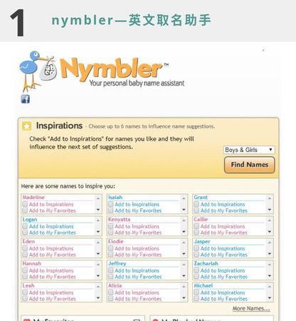 英文名网站babynamer,英文名字生成器图3