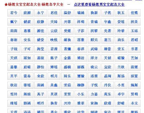 今年起什么名字好男孩,宝宝取名字大全免费男孩