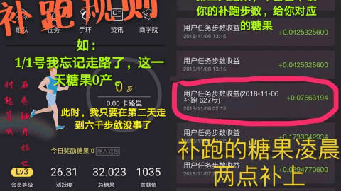 趣步糖果可以赠送,趣步卖糖果是真的