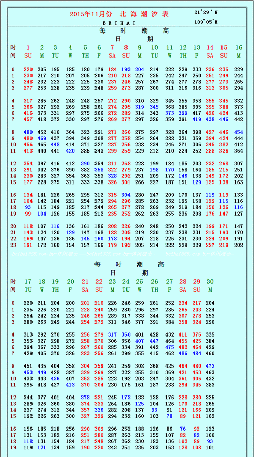 365是什么数,每个数中的5各表示多少连一连52305850