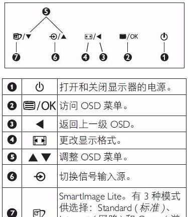 win0怎么修改电脑亮度，台式电脑怎么调节屏幕亮度图2