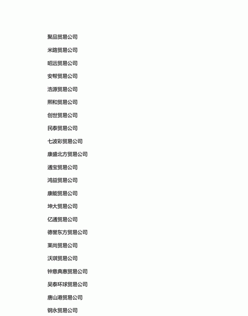国外贸易公司名称,国际贸易公司名称大全简单大气图2