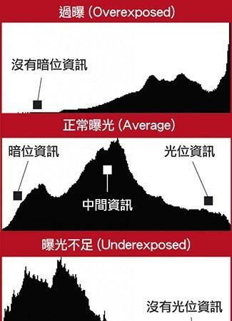 锐利度什么意思,卓威显示器锐利度是什么意思图5