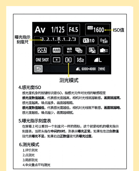 相机有几种曝光模式，还看不懂相机界面的_一篇搞懂盒标识图3