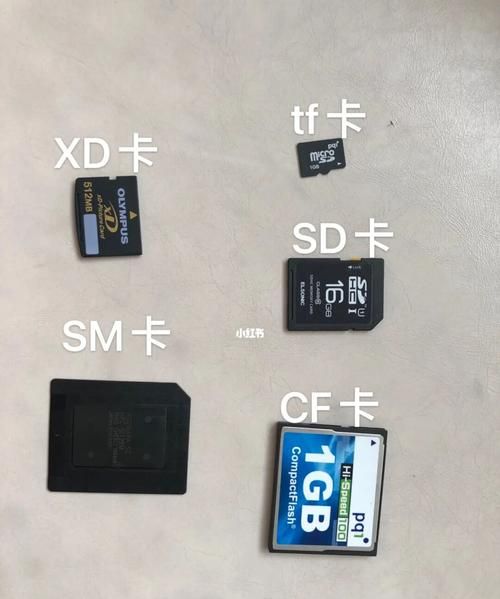 相机内存卡一般多大,ccd相机的内存卡怎么选图15