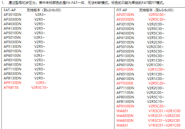 fit模式什么意思,模具中flash是什么意思图2