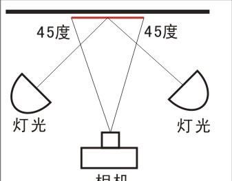 如何拍摄书籍不反光,怎么消除镜面反光图4