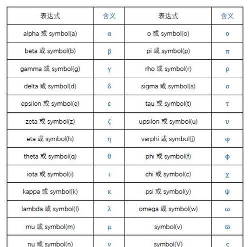 英文名好看的符号,好听的英文名网名带符号的图4