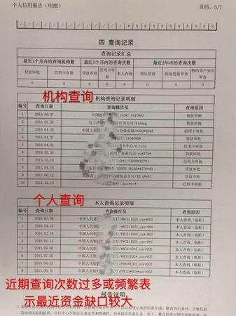 征信主要看什么信息,银行查征信会显示什么内容图2